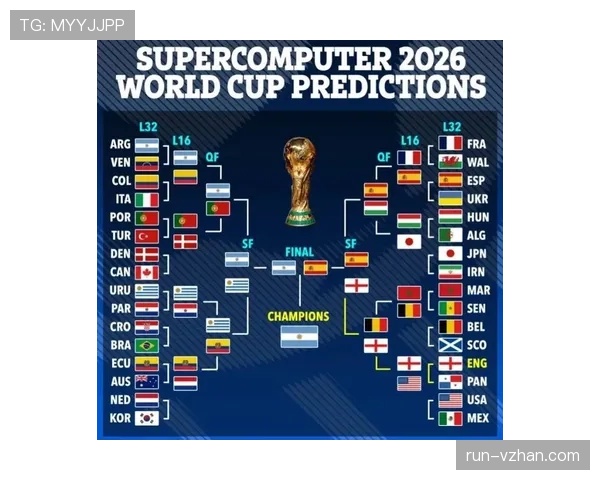 2026世界杯完整版排名规则怎么算 2026世界杯完整版排名规则怎么算