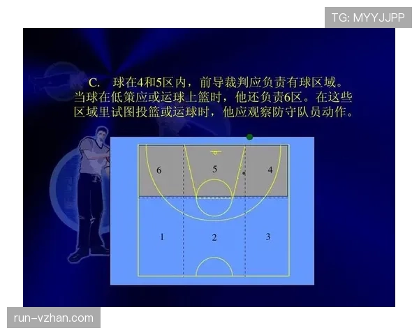 深入解析篮球最后一投判定规则的裁判依据