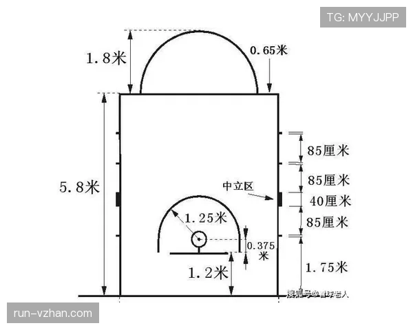 篮球比赛：球卡篮筐规则的详细解析与判罚依据