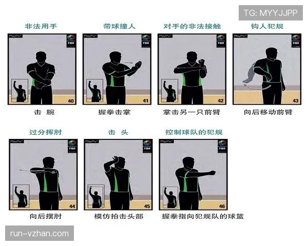 篮球拉人犯规的定义及具体判罚标准说明