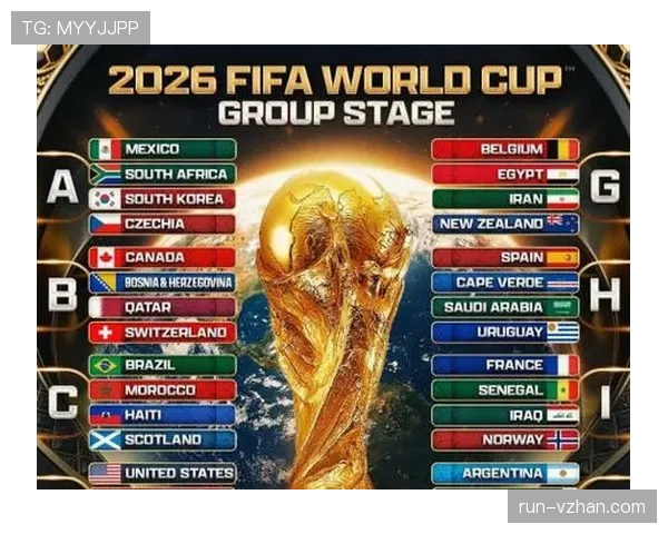 2026世界杯规则下晋级怎么算
