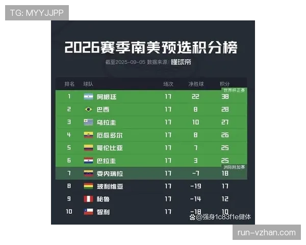 世界杯小组赛焦点战赛前观察与数据预测